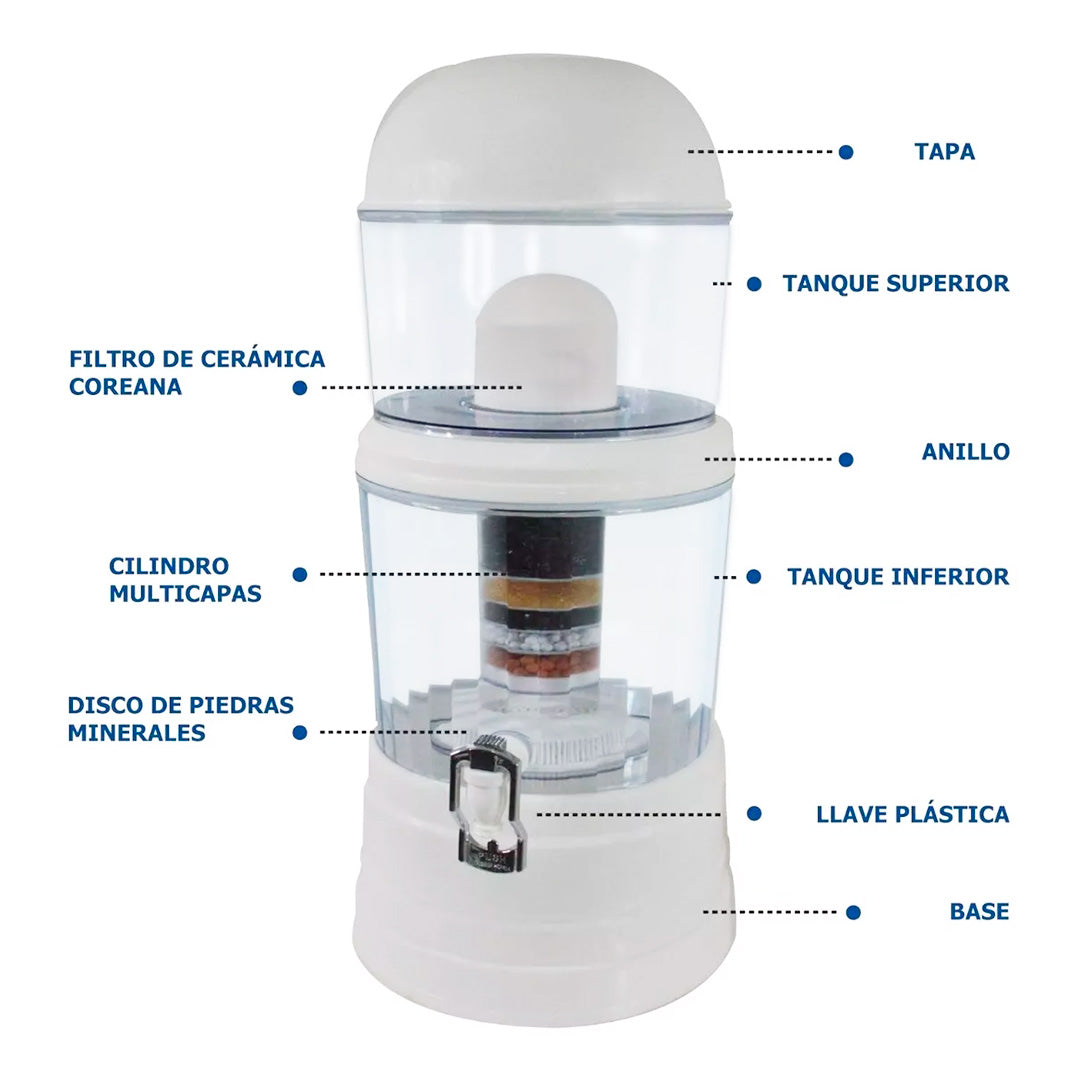 Purificador de Agua 14 Litros